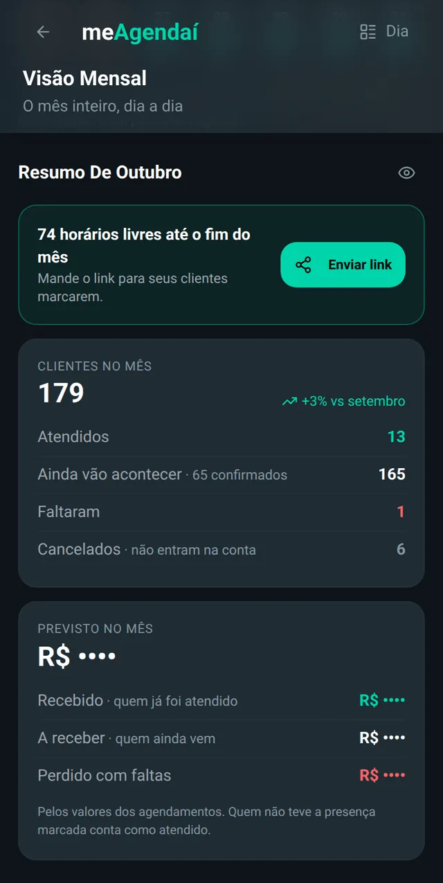 Visão mensal de outubro com o número de clientes e de horários livres em cada dia, alguns dias cheios, e o resumo do mês com clientes e valor previsto.