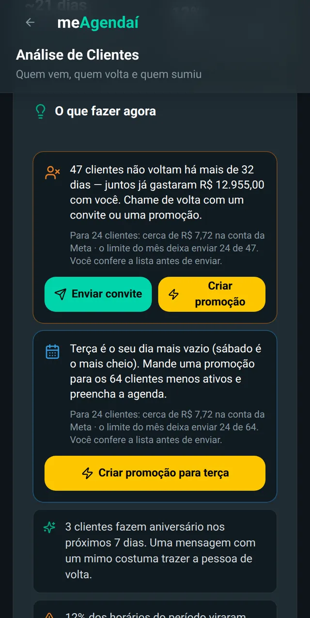 Análise de clientes, cartão O que fazer agora: 47 clientes sumidos que já gastaram R$ 12.955, com os botões Enviar convite e Criar promoção, e a terça como dia mais vazio, com Criar promoção para terça.