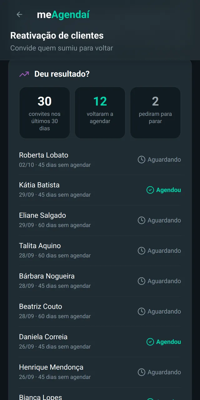 Reativação de clientes no meAgendaí: liga o convite automático das 10h, escolhe 30, 45, 60 ou 90 dias, vê o custo dos próximos dias e quantos voltaram a agendar