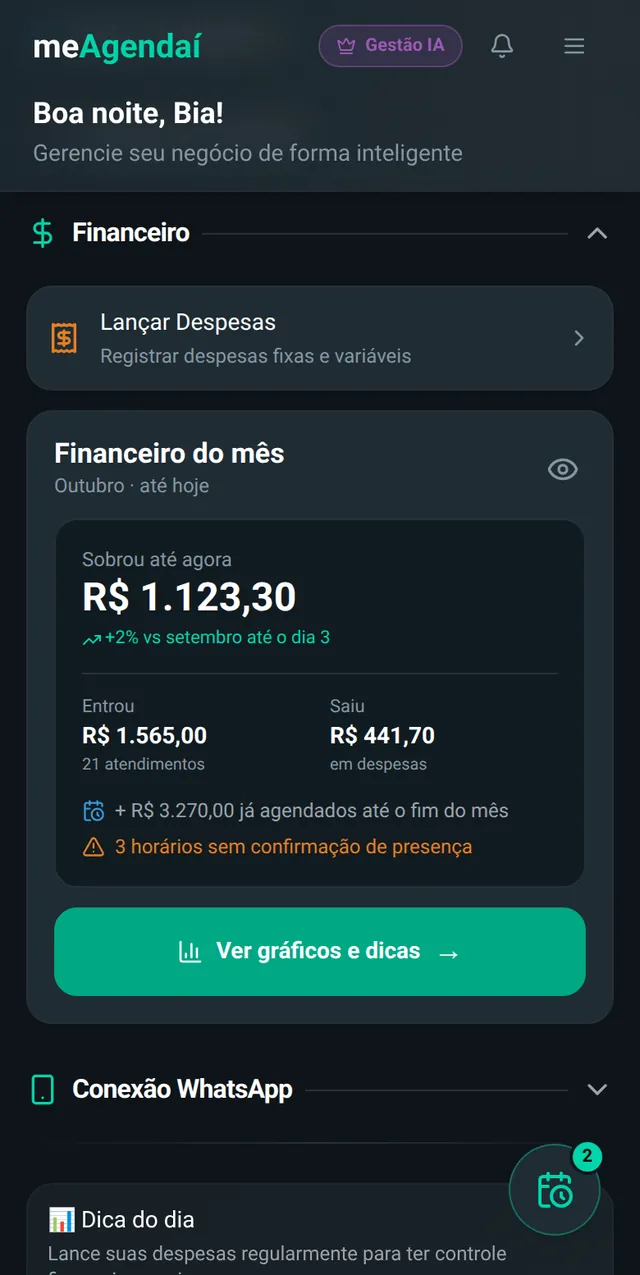 Tela inicial do meAgendaí com o cartão Financeiro do mês: sobrou R$ 1.123,30, entrou R$ 1.565,00, saiu R$ 441,70 e R$ 3.270,00 já agendados até o fim do mês, com o botão Ver gráficos e dicas.